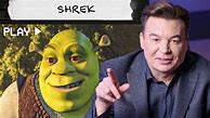 Image result for Mike Myers Shrek Voice