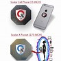 Image result for Cell Protection