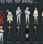 Image result for Star Wars Character Templates