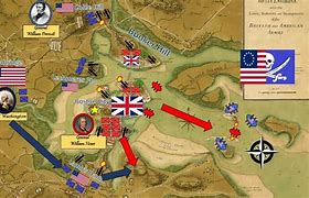 Image result for Dorchester Heights in the Revolutionary War
