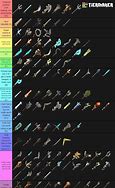 Image result for BOTW Weapon Tier List