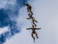 Image result for Military Hanging Shock