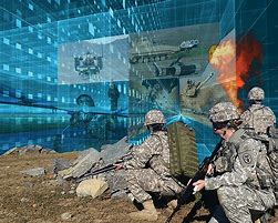 Image result for Military Operational Environment