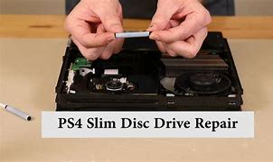 Image result for PS4 Slim Disc