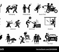 Image result for Images of Crime and Violence