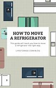 Image result for How to Move a Refrigerator