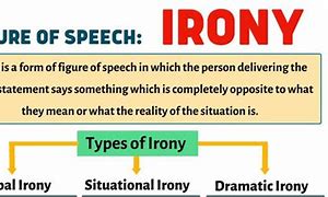 Image result for Dramatic Irony Figure of Speech Definition
