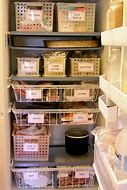 Image result for Best Way to Stack Upright Freezer