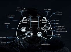 Image result for Computer Game Controls