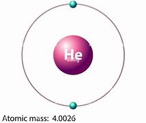 Image result for Helium Pierre Janssen