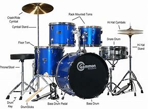 Image result for Drum Set Parts