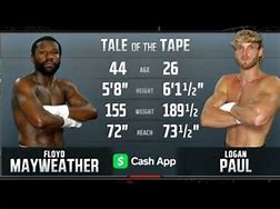 Image result for Floyd Mayweather Jake Paul