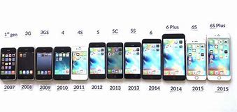 Image result for iPhone Generations 2021