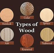 Image result for Five Different Types of Wood