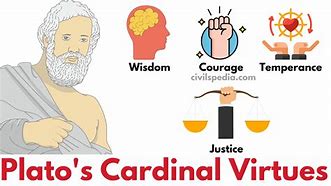 Image result for Cardinal Virtues Fortitude