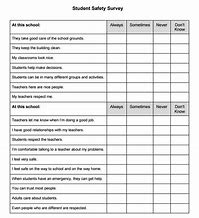 Image result for Survey Questions for Students