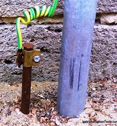 Image result for Grounding System