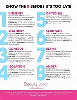Image result for Mental Abuse Signs