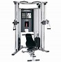 Image result for Life Fitness G7 Home Gym