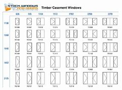 Image result for Standard Window Sizes