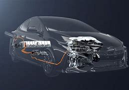 Image result for Toyota Hybrid Technology