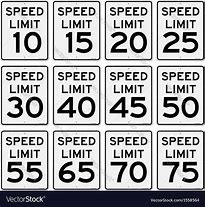 Image result for Printable Speed Limit Signs