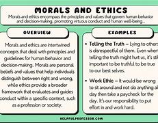 Image result for Different Ethical Virtues