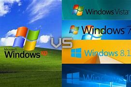 Image result for Windows XP vs Vista