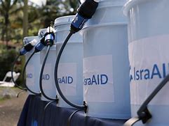 Image result for Israel Water Filters