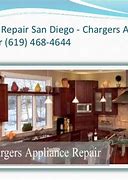 Image result for San Diego Appliance Repair