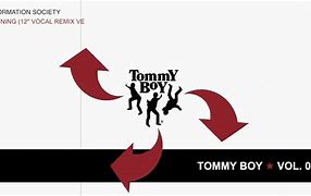 Image result for Tommy Boy Story