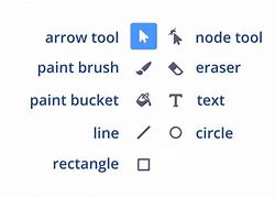 Image result for Scratch and Dent Tool Boxes