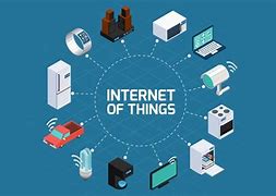 Image result for Internet Devices