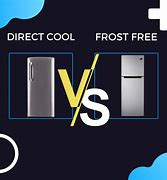 Image result for Frost Free vs Auto Cycle