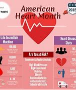 Image result for American Heart Month Flyers