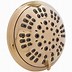Image result for commercial shower heads