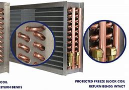 Image result for Freezer Condensing Coil Freezing Up