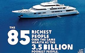 Image result for World's Richest Organization