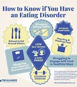 Image result for Eating Disorders Black and White