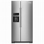 Image result for 6 Cu FT Refrigerator Freezer