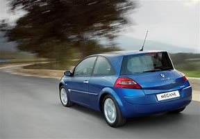 Image result for Renault Hatchback