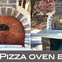 Image result for DIY Brick Pizza Oven Plans