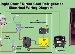 Image result for Frigidaire Refrigerator Wiring Diagram