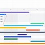 Image result for JIRA Road Map Different Colors
