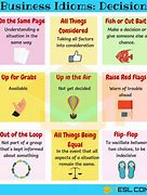 Image result for Idioms