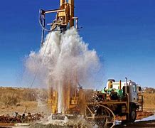 Image result for Groundwater Well