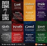 Image result for Printable Virtues