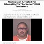 Image result for Florida Man November 20