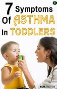 Image result for Signs of Asthma in Kids