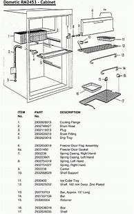Image result for Refrigerator Parts Near Me